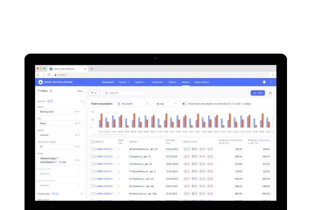 разработка iot